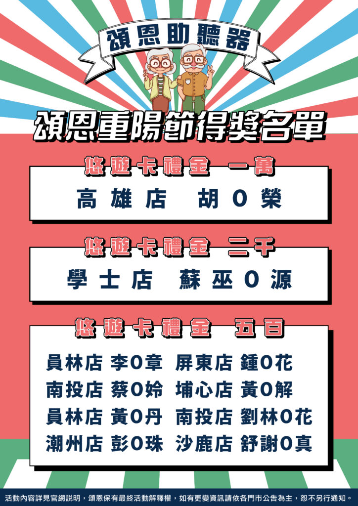 2025重陽節 得獎名單